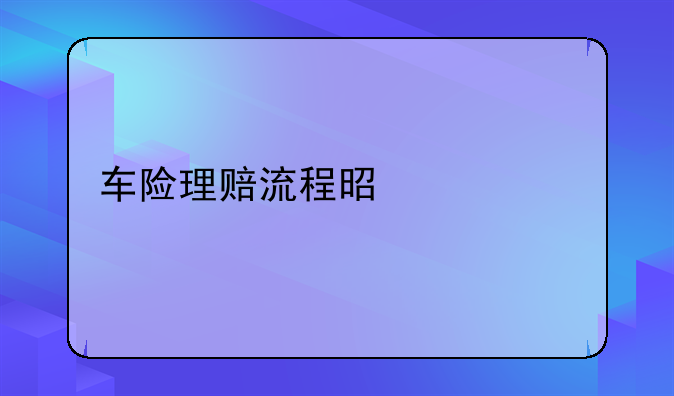 车险理赔流程是什么