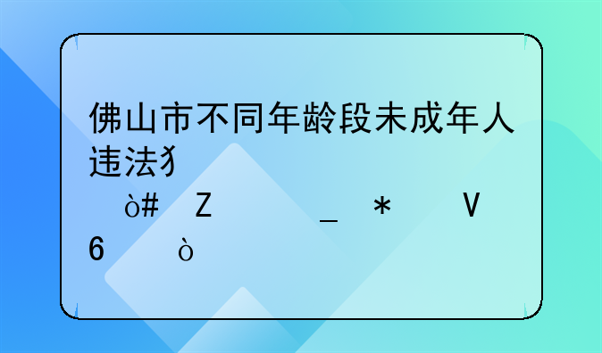 佛山市不同年龄段未成年人违法犯罪情况（文字加数据）